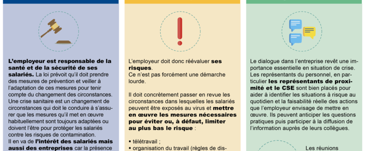 Covid19 obligations employeur 1